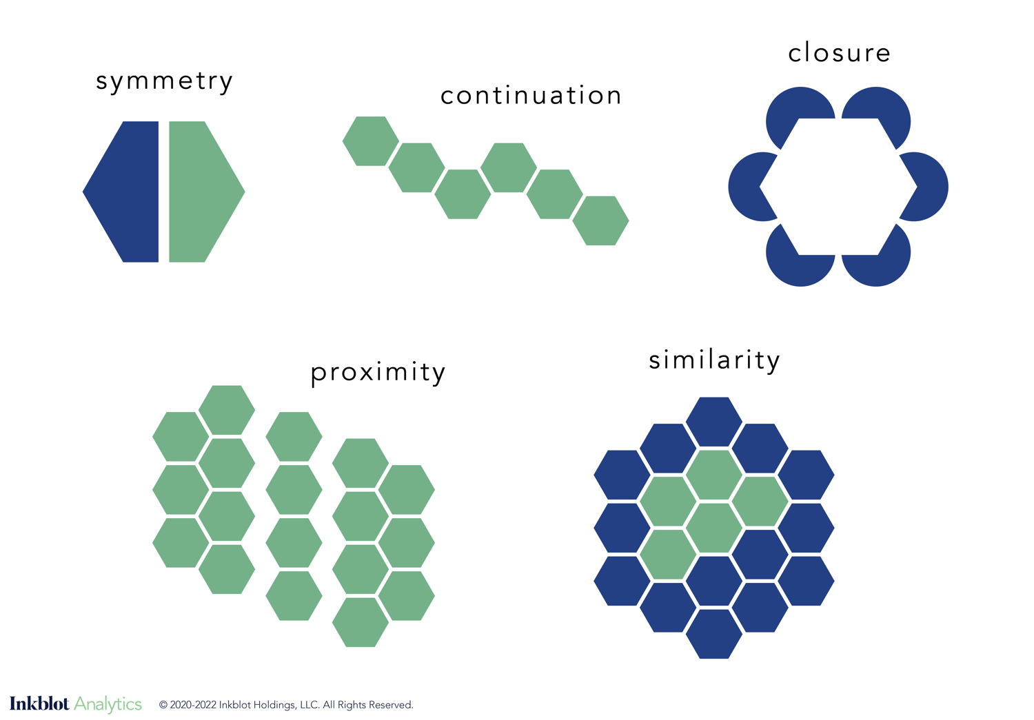  what are projective tests 
